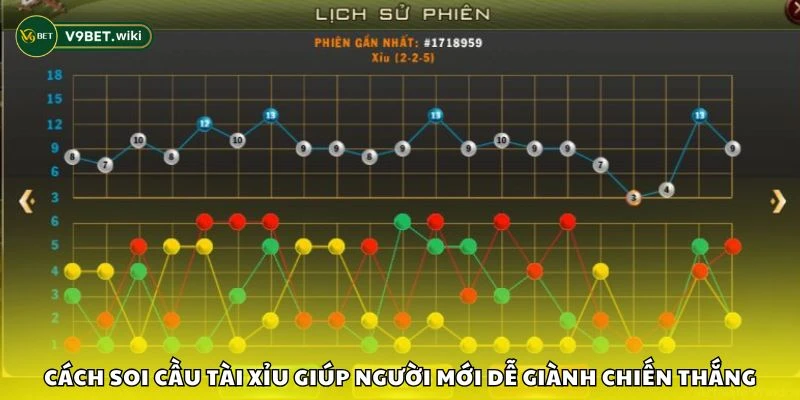 Cách soi cầu Tài Xỉu giúp người mới dễ giành chiến thắng