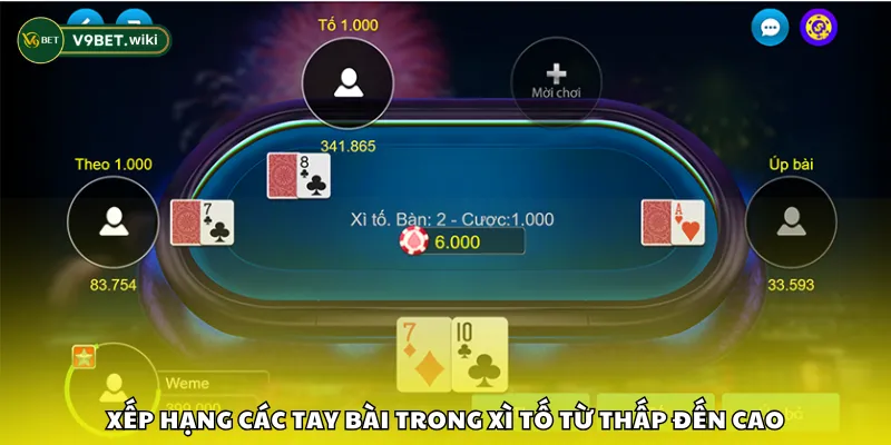 Xếp hạng các tay bài trong Xì Tố từ thấp đến cao